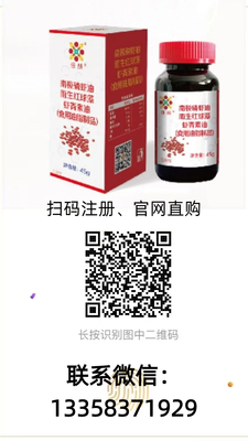 文章附图